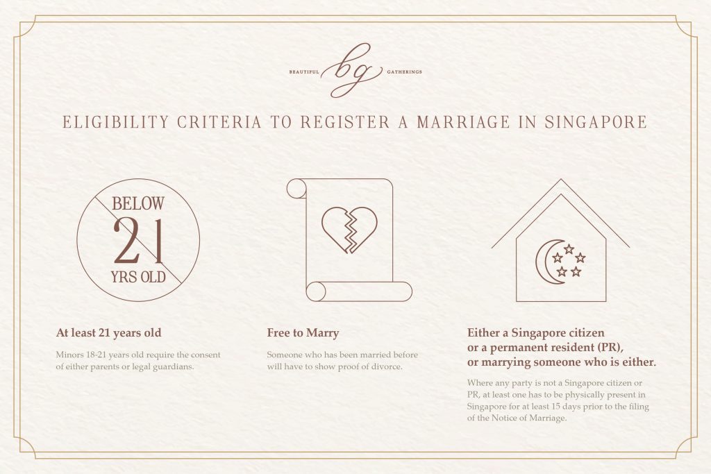 Eligibility Criteria to Register a Marriage in Singapore